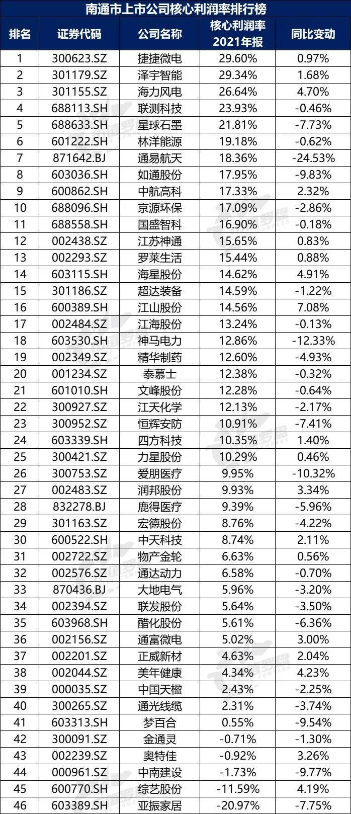 关于币安遭遇大幅下滑超185%，投资者恐慌性抛售，引爆行情的信息