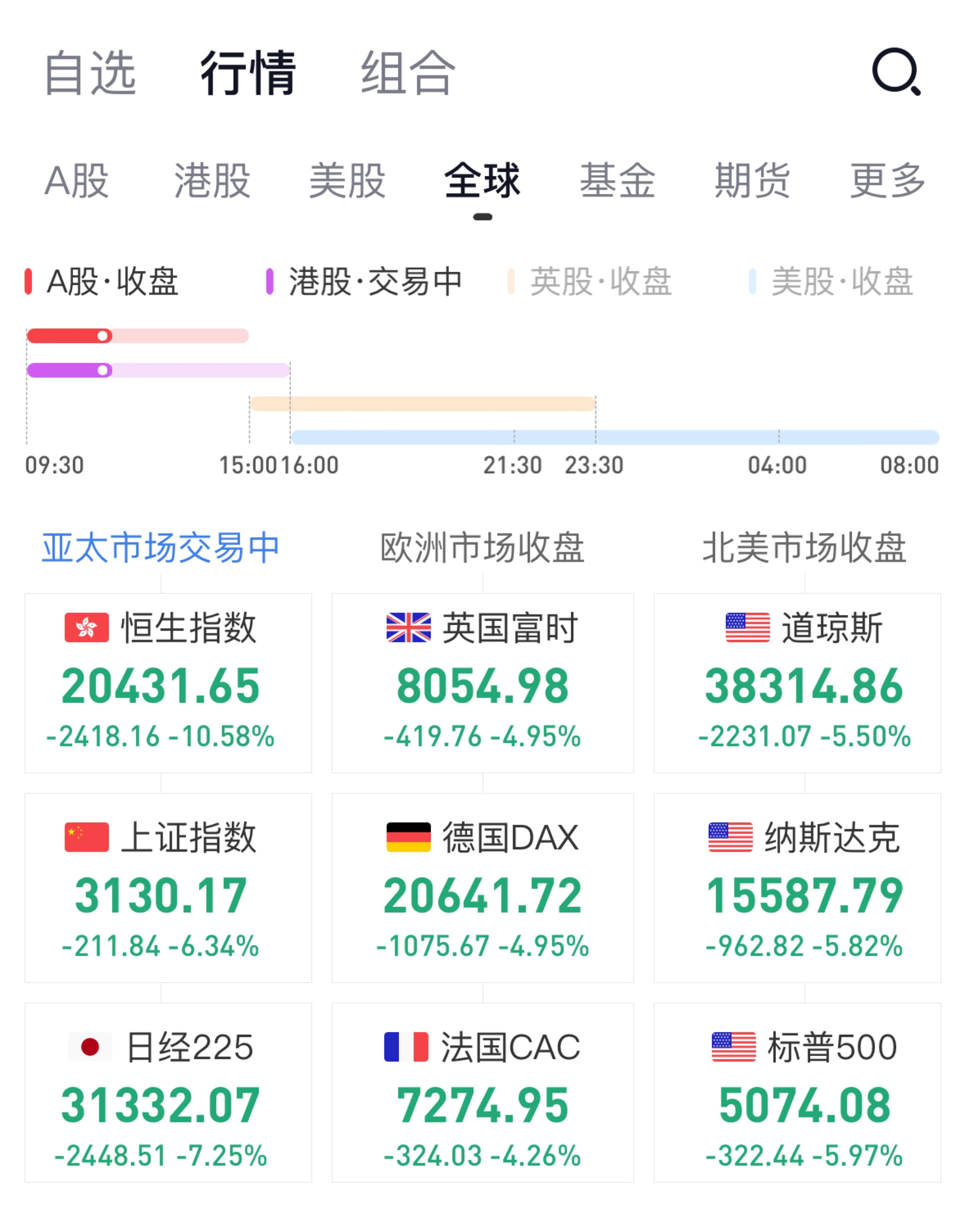 以太坊遭遇大幅下滑超32.43%，投资者恐慌性抛售-开云体育网址