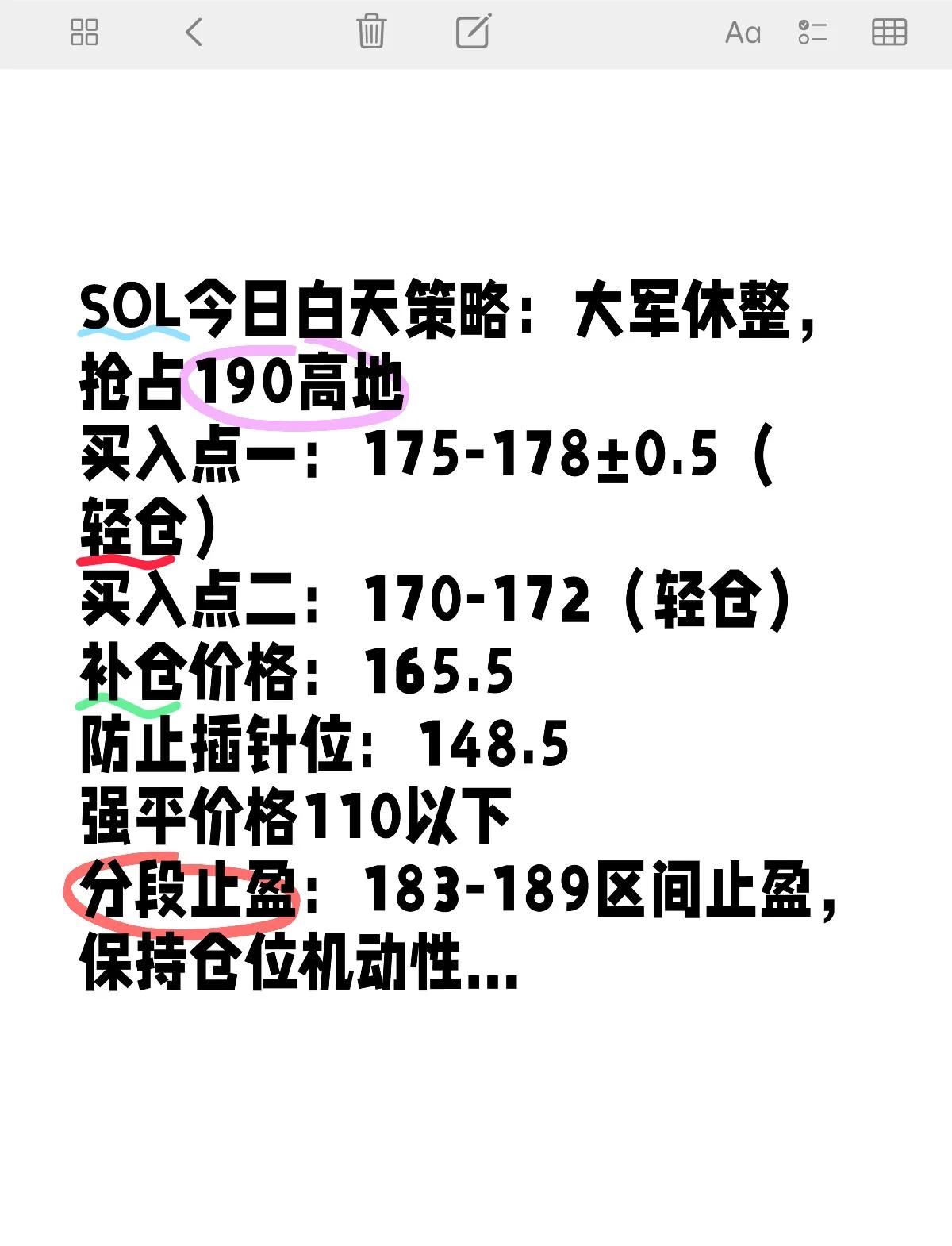 SOL遭遇大幅下滑超25.17%，投资者恐慌性抛售-开云入口