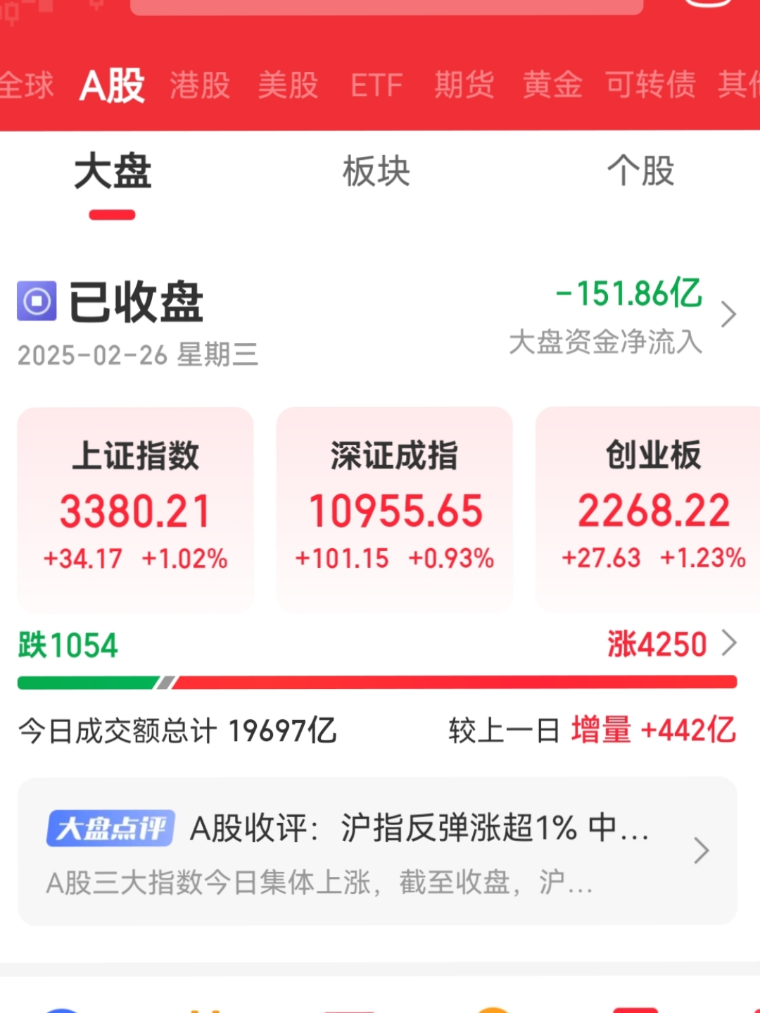 TRON上涨势惊人，一夜飙升17.86%，加密市场沸腾-开云体育网址