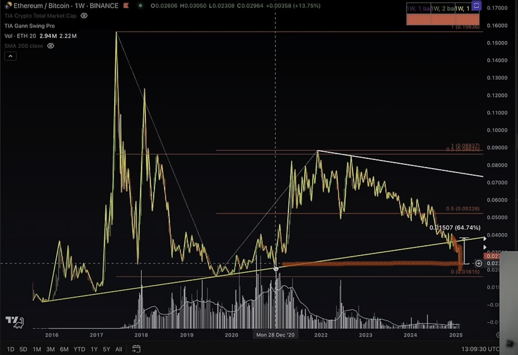 Polkadot飙升势惊人，一夜飙升XRP%，加密市场沸腾的简单介绍-开云体育在线
