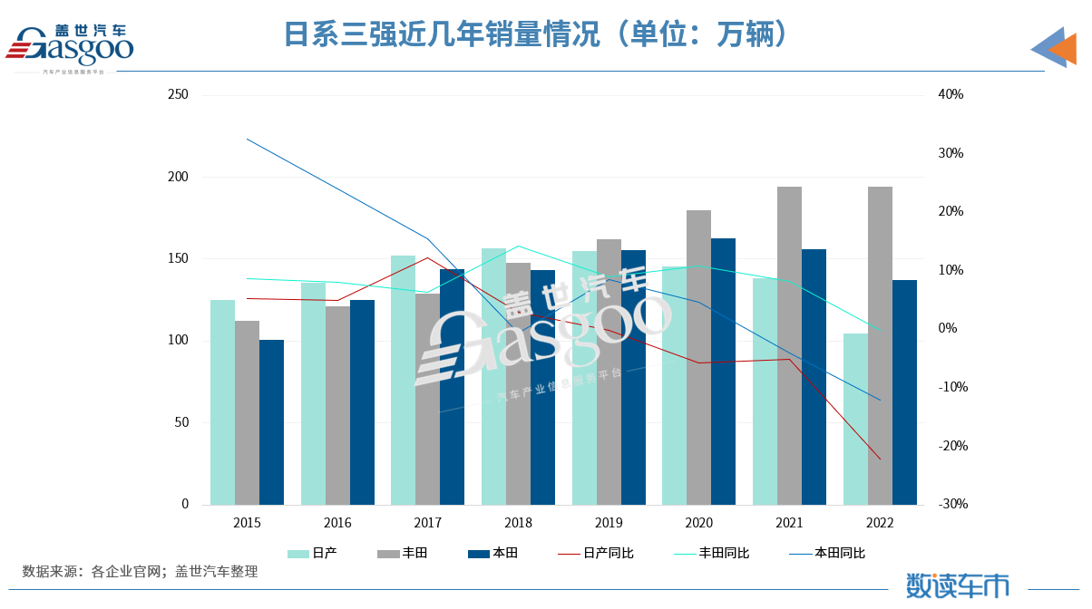 Polkadot遭遇大幅下滑超206%，投资者恐慌性抛售